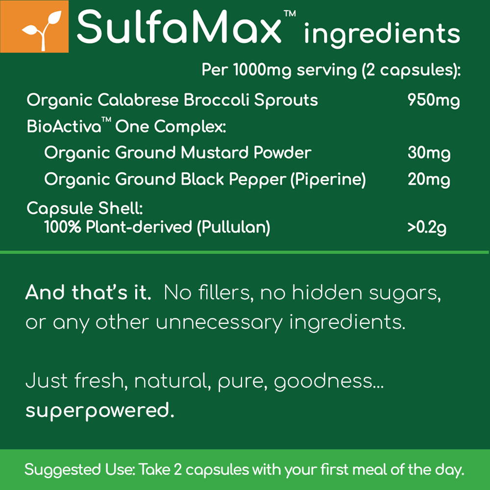 SulfaMax™ Organic Sulforaphane Supplement 1 Month Supply - Image 10