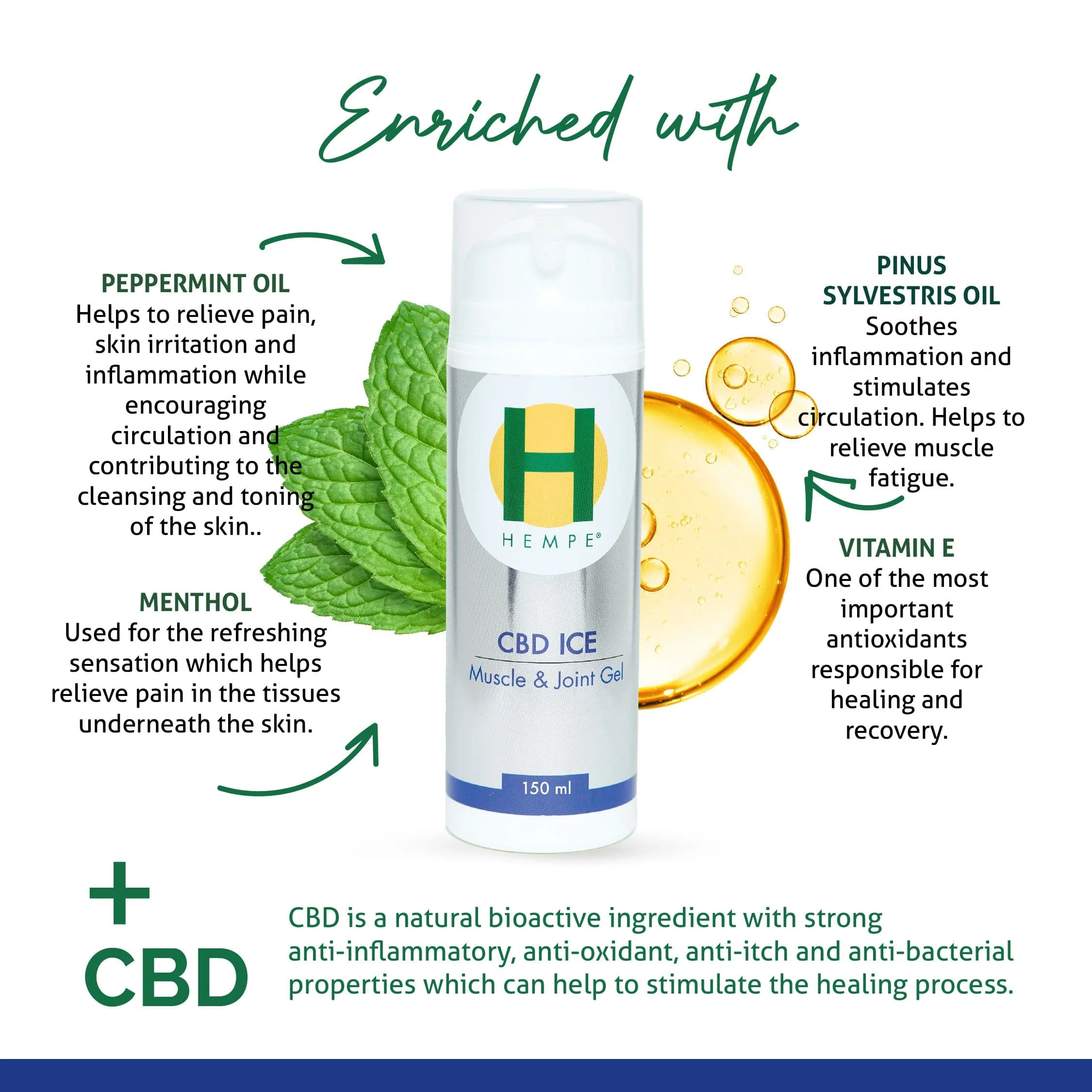 HEMPE CBD Ice Muscle & Joint Relief Gel 150ml NSF - Image 4
