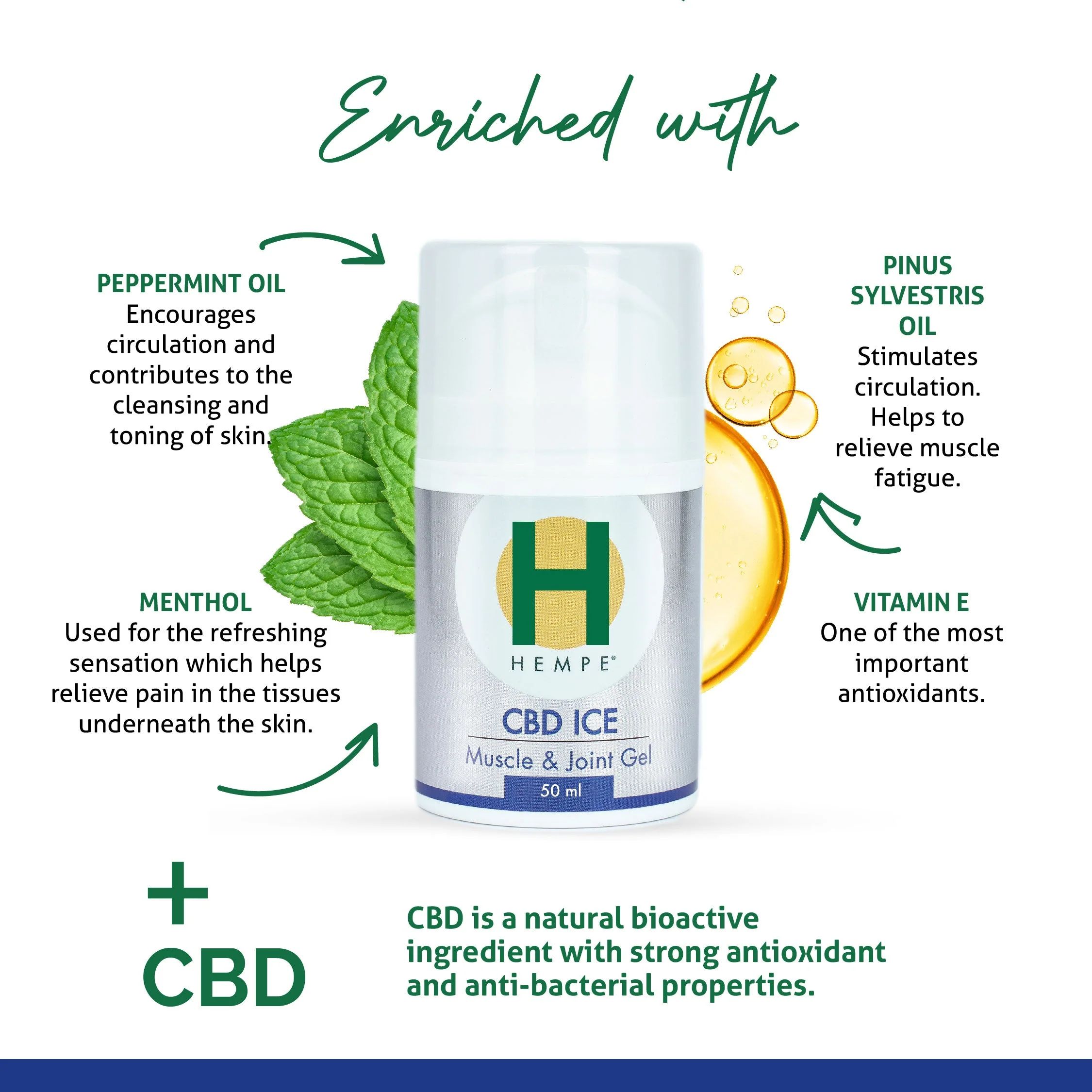 HEMPE CBD Ice Muscle & Joint Gel 50ml for Pain Relief - Image 4