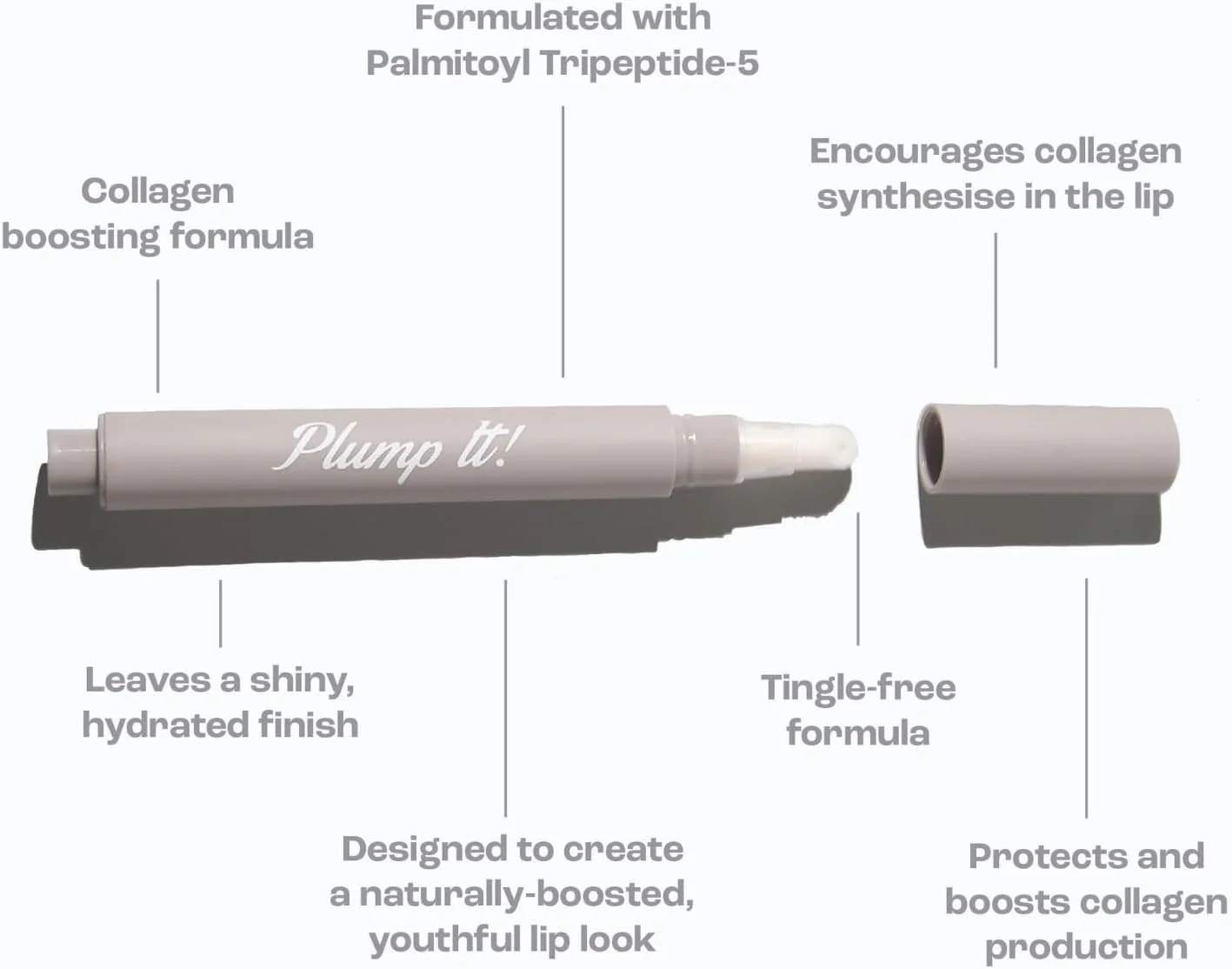 Collagen Lip Plumper with Tripeptide, Transparent 3ml - Image 2