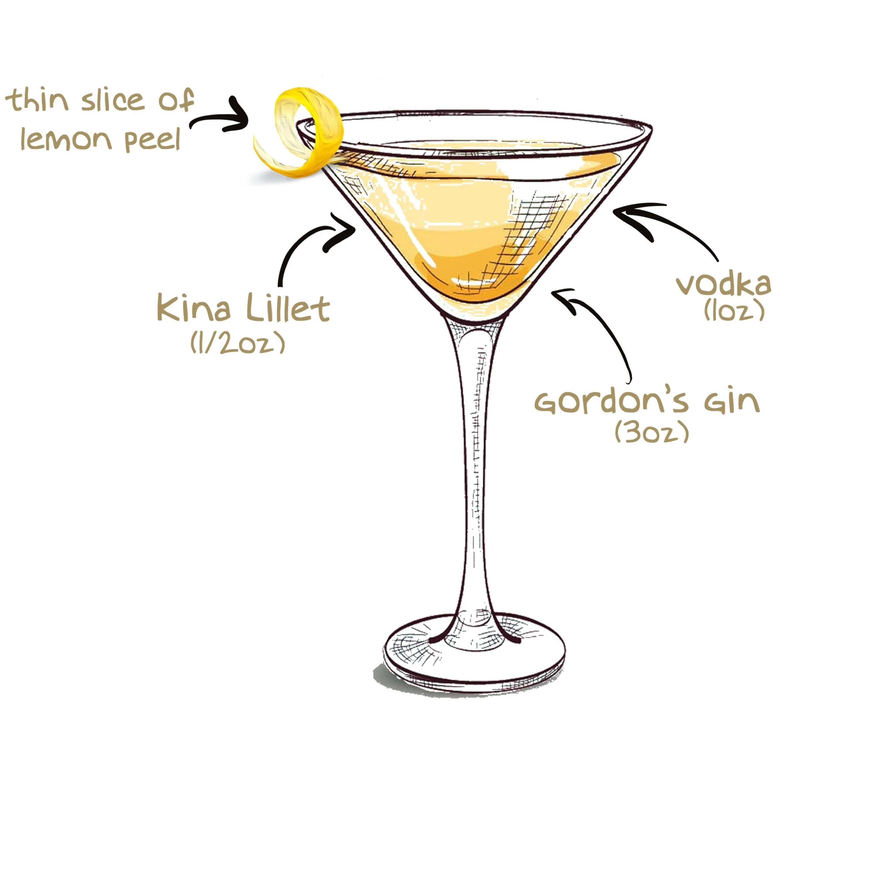 Vesper Martini Mug - Image 2